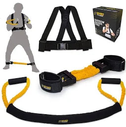 Boxing resistant bands