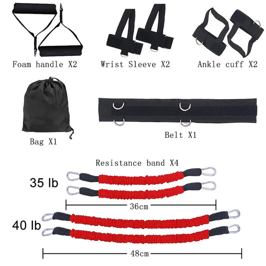 Boxing resistant bands